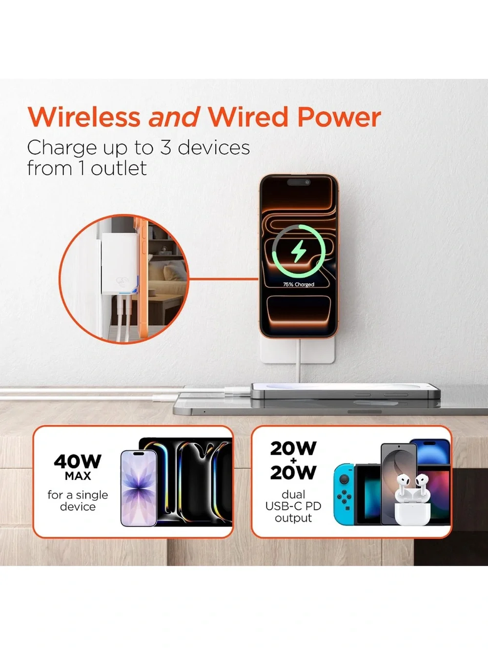 HyperGear MaxCharge White 3-in-1 Magnetic Wireless Wall Charger USB C GaN